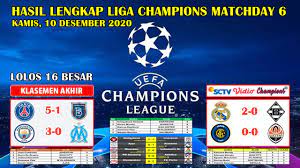 Hasil Liga Champion Tadi Malam Real Madrid Vs M Gladbach Uefa Champions League 2020 2021 Youtube