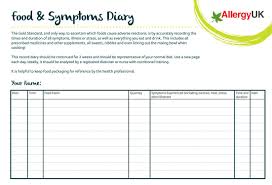 Some ask to only add what you eat, others ask for more details. Allergy Uk On Twitter Are You Struggling To Work Out What Food You Might Be Reacting To Download Our Free Food Symptoms Diary From Our Website Https T Co Zlvf779afl To Help Track Your