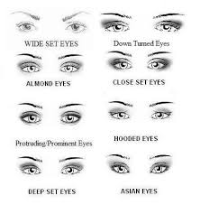 Different Make Up For Each Eye Shape By Karsen Sample Musely