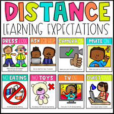 Distance Learning Expectations Virtual Classroom Expectations Posters In 2021 Classroom Expectations Poster Classroom Expectations Virtual Classrooms