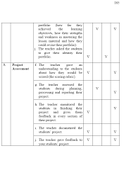 Views 56 downloads 8 file size 288kb. Https Ejournal Upi Edu Index Php Ijal Article Download 8128 5241
