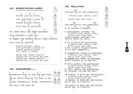 Una mattina mi son svegliato, o bella, ciao! Nuovo Scanzoniere Per Ukulele By Alex Cendron Issuu