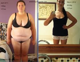 Pin On Weightloss Goals