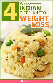 Pin On Weight Loss
