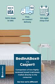 Bedinabox Vs Casper Online Mattress Quality Mattress Mattress Sizes