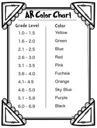 Accelerated Reading Ar Color Code Chart Printable Editable