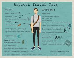 Navigating the globe—especially one that changes as often as ours—can be confusing and intimidating. Airport Travel Tips Packing Tips For Travel Airport Travel Travelling Tips