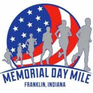 How many days in a year? Memorial Day Mile 2021