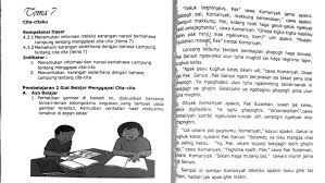 Contoh soal induksi matematika dan penjelasan yang mudah dipahami. Kunci Jawaban Bahasa Lampung Kelas 7