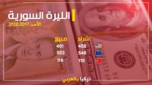 تطبيق الليرة السورية لرصد اسعار العملات بالسوق السوداء والبنك المركزي بشكل يومي. Ø³Ø¹Ø± ØµØ±Ù Ø§Ù„Ø¯ÙˆÙ„Ø§Ø± Ùˆ Ø§Ù„ÙŠÙˆØ±Ùˆ Ùˆ Ø§Ù„Ù„ÙŠØ±Ø© Ø§Ù„ØªØ±ÙƒÙŠØ© Ù…Ù‚Ø§Ø¨Ù„ Ø§Ù„Ù„ÙŠØ±Ø© Ø§Ù„Ø³ÙˆØ±ÙŠØ© Ø§Ù„Ø§Ø«Ù†ÙŠÙ† 01 01 2018 ØªØ±ÙƒÙŠØ§ Ø¨Ø§Ù„Ø¹Ø±Ø¨ÙŠ