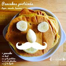 Pancakes Proteines Lupin Amande Banane Fit Your Dreams Coaching Confiance En Soi Intuition Recette Pancakes Pancake Proteine Recette Pancakes