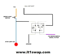 The ls1 and ls6 engines received the same equipment. Wiring Harness Information