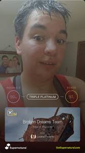 Completed challenges in supernatural community