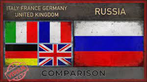 Weaken the influence of the catholic church. Italy France Germany United Kingdom Vs Russia Military Comparison 2018 Youtube