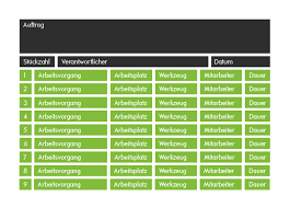 Maybe you would like to learn more about one of these? Arbeitsplan Erstellen Mit Beispiel Definition Vario Lexikon