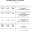 Download dan view slip gaji setiap bulan yang anda inginkan. 1