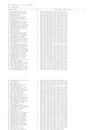 Kampung bintang, peserai parit sulong, johor. Brunei Cambridge Gce O Level November 2007 Result