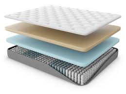 The Alexander Signature Hybrid Mattress Nest Bedding Hybrid Mattress Hybrid Mattress Reviews Mattress Design