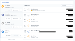 Pivot interactives physics answers reddit. Coinbase Reddit Pending How To Get Money From Bitcoin Account Scoala Gimnaziala Speciala Pascani