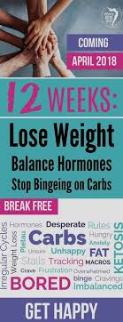 Pin On Diet Plans To Lose Weight For Women