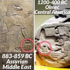 The Anunnaki Bag: Uncovering its Mysterious Purpose and Significance