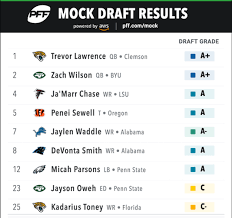 With some of the top offensive linemen being taken off the board, the vikings will go with kwity paye from michigan. 2021 Nfl Draft Pff S Top 100 Draft Big Board Nfl Draft Pff