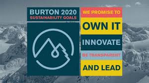 Black friday chevrolet, buick, gmc service offers in the delmarva area. Green Friday Is The New Black Friday Burton Europe