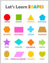 Sep 20, 2015 · place the jumbo foam shapes (circles only) around the outside of the circle shape. Colorful Geometric Shapes With Their Name Clipart Collection Royalty Free Cliparts Vectors And Stock Illustration Image 38527348
