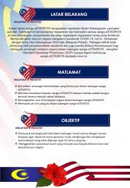 Latar belakang sistem tanam paksa 1. Sambutan Bulan Kebangsaan Kibar Jalur Gemilang 2020 Pages 1 6 Flip Pdf Download Fliphtml5