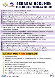 Senarai semak permohonan pinjaman perumahan. Sukj Bahagian Perumahan Posts Facebook