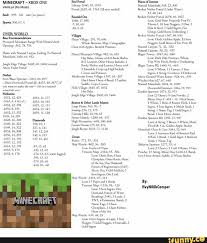 How to go to space in minecraft (no mods)how to go to space in minecraft (no mods)minecraft portals! Minecraft Xbox One Vanilla No Mods Seed 995 321 446 Spaces Spane 308 67 4 Over World