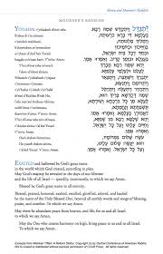 Mourner S Kaddish Shiva Jewish Mourning Hebrew Prayers Prayers Jewish