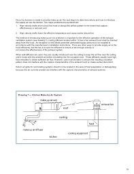 Some companies have decided to leak their own super bowl spots online so ad geeks have something to drool over before. Ventilation Guidelines For Minnesota Commercial Kitchens