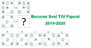 Bocoran Soal Tiu Figural Skd Cpns 2019 2020