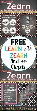 Answer key for zearn 4th grade : 17 Zearn Ideas Eureka Math Teaching Math Anchor Charts