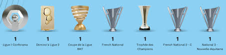 Jalkapallon mm tulokset livetulokset.com issa. Ligue 2 Trophy