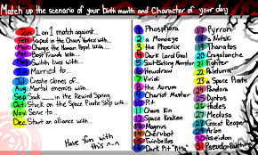 Kid Icarus Birthday Scenario Game I Got Create Clones Of The Chaos Kin Uh Oh Mortal