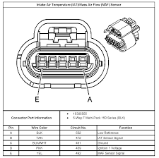 I have asra/wis and looked all over for maf sensor wiring diagram. Subaru Maf Sensor Wiring Diagram Wiring Diagram Chip Colab Chip Colab Pennyapp It