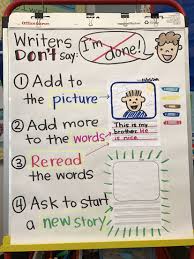 Pin By Joanne Brinkley On Kindergarten Teaching Writing