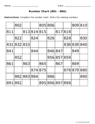 Number Chart 801 900 Grade 2 Free Printable Tests