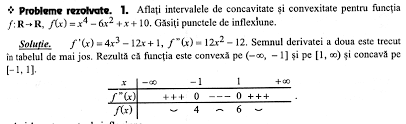 Din tabel rezultă că funcţia f este convexă pe r. Http Www Liceulsimionbarnutiucarei Ro Seral Seral 20xii 20a 20b Fisiere Manual 20m2 20 20xi 20 20liceu Manual 20analiza Cap4 Studiul 20functiilor 2 Rolul 20derivatei 202 Pdf