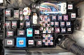 Looking for the fuse box in any car could be a pain in the neck and mazda didn't make looking for it in the mazda 3 any easier. Fuse Box Mazda 3 2008 2013