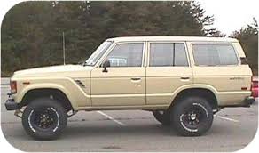 Note that this is listed as a 1980 land cruiser because of its vin, which does not conform with ebay rules. Polyeurethane Bushing Kit For Toyota Land Cruiser Fj40 Fj60 Fj62 81 90 Ebay