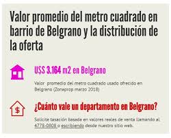 We did not find results for: Belgrano Cuanto Vale Un Departamento En Venta Y Alquiler En Belgrano