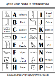Write Your Name In Hieroglyphics Kids Puzzles And Games