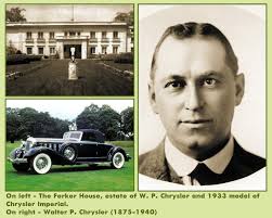 Recollections of a Vagabonde: Driving in and around Great Neck, Long  Island, New York