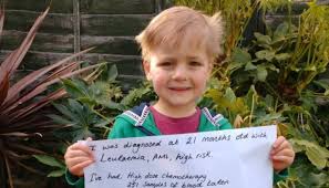 If you believe your child has cancer then you need to see a doctor and tell them the symptoms that your child is having. How Do You Find Out Your Baby Has Cancer What To Do If Your Child Has Cancer Advice On Getting Necessary Support Working Mother Learning About Cancer Will Help You