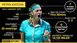 / petra kvitová è una tennista ceca, una campionessa che ha resistito a un'aggressione con petra kvitová iniziava nel 2008 a parigi dove sconfisse una top 50, la numero 30 anabel medina garrigues. Il Diario Di Petra Kvitova Tennis Circus