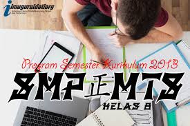 Promes Ips K13 Kelas 8 Tingkat Smp Tahun 2020 2021