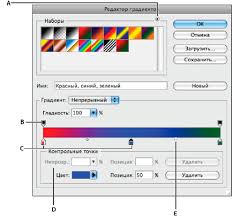 как совместить две фотографии с плавным переходом между ними Ispolzovanie Gradientov V Photoshop